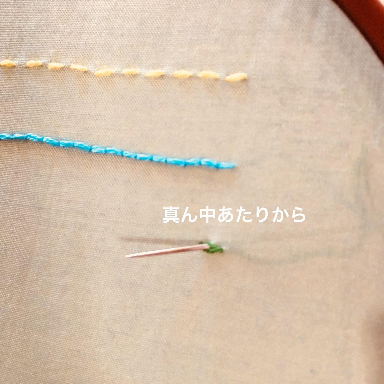 刺繍の刺し方の種類、おさえておきたい基本の刺し方 | テシゴト部